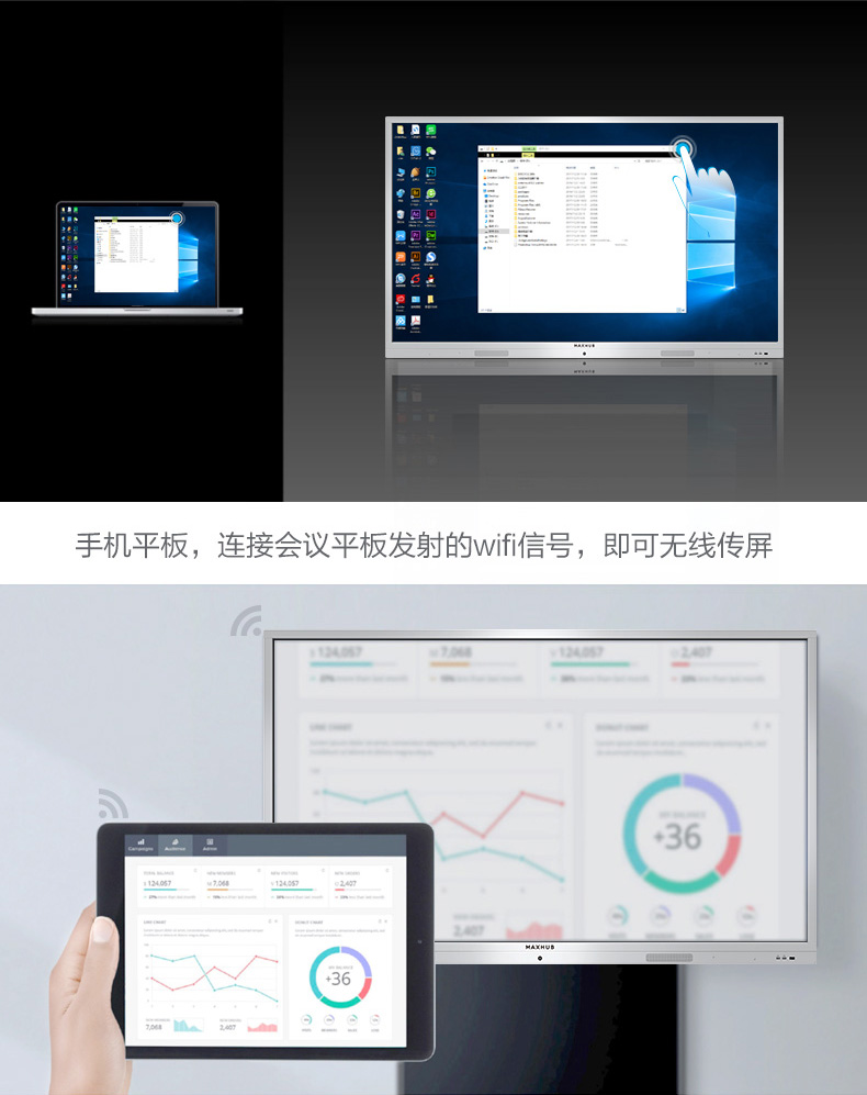 MAXHUB 會(huì)議平板 SC55MC 標(biāo)準(zhǔn)版55英寸 觸摸一體機(jī) 智能書(shū)寫 無(wú)線投影 遠(yuǎn)程會(huì)議 智能會(huì)議利器-京東