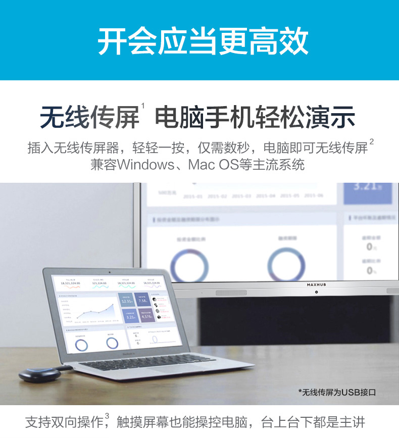 MAXHUB 會(huì)議平板 SC55MC 標(biāo)準(zhǔn)版55英寸 觸摸一體機(jī) 智能書(shū)寫 無(wú)線投影 遠(yuǎn)程會(huì)議 智能會(huì)議利器-京東