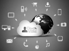 華為視頻會議一臺終端能否同時使用E1和IP，做到