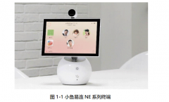 <b>視頻會議的幾個關鍵技術</b>